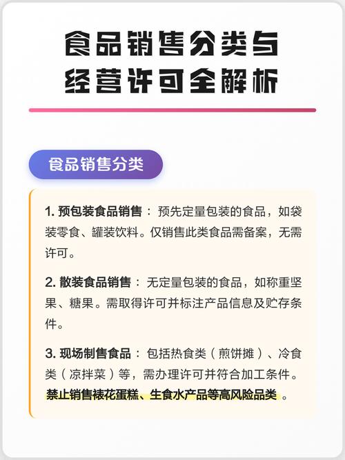 散裝食品銷售:稱重計量無包裝食品
